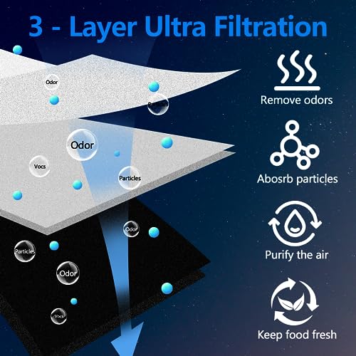 Image of LT120F Refrigerator Air Filter Replacement for LG LT120F Kenmore Elite 46-9918 469918 9918 Replaces ADQ73214402 ADQ73214403 ADQ73214404-6 Pack