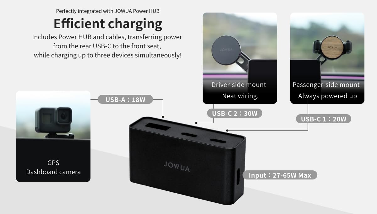 Amazon.com: JOWUA Under Screen Invisible Station for Tesla New