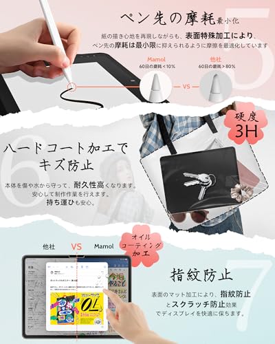【2枚セット】ペーパーライクフィルム iPad air 11 インチ M3 2025 / M2 2024年 用 フィルム 保護フィルム 紙のような描き心地 なめらか 反射低減 指紋防止 気泡防止 Mamol