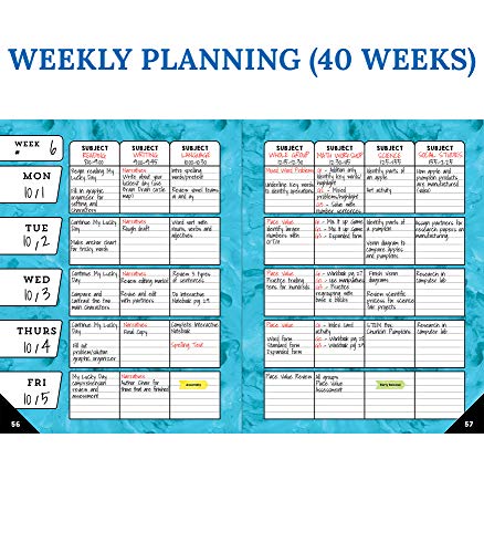 Carson Dellosa Celebrate Learning Teacher Planner, 8" X 11" Undated Teacher Planner With Planner Stickers, Colorful Dot Teacher Planners And Lesson Planner For Classroom Organization #TOP3