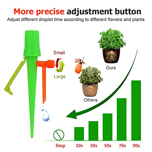 【2020 New】 Plant Self Watering Spikes Devices, Slow Release Control Valve Switch Automatic Irrigation Watering Drip System, for Preventing Stop Water Cutoff with Anti-Tilt Bracket-12Pack - Thumbnail 3