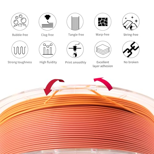 Image of IEMAI Rainbow PLA Filament 1.75mm 1kg, High Speed 3D Printer Filament Up to 600mm /s, Toughness & Neatly Wound, Fast Color Change Gradient for DIY, Artistic & Home Decor
