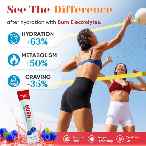 Image of Venture Pal Sugar Free Hydration Packets + Burn Support Electrolytes Powder