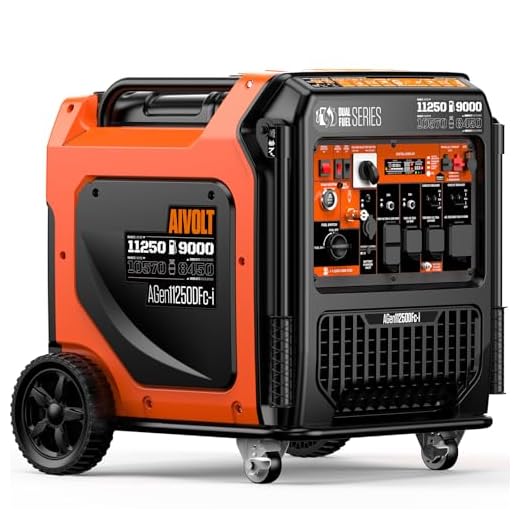 AIVOLT 11250W Dual Fuel Inverter Generator with Remote/Electric/Recoil Start, 50 AMP RV Ready, CARB Compliant 50 State Approved, Ultra Quiet Gas Propane Generator for Home Backup, Food Truck, Job Site