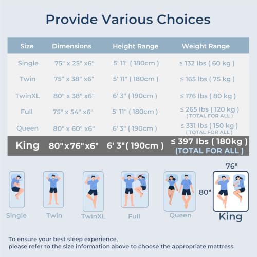 Image of Odorless Foldable Mattress King Size 80 inch x 76 inch x 6 inch, 6 Inch Medium Folding Foam Mattress with Storage Bag, Fiberglass Free Trifold Memory Foam Mattress for RV, Guest Bed