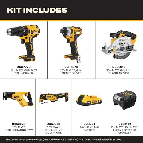 DEWALT 20V MAX 5-Tool Brushless Kit