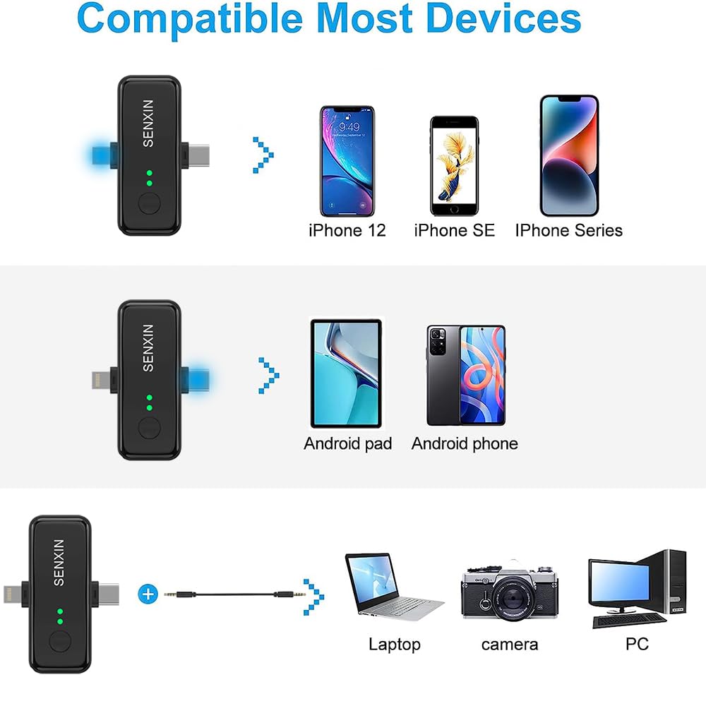 Amazon.com: SENXIN 3 in 1 Square Wireless Lavalier Microphones for