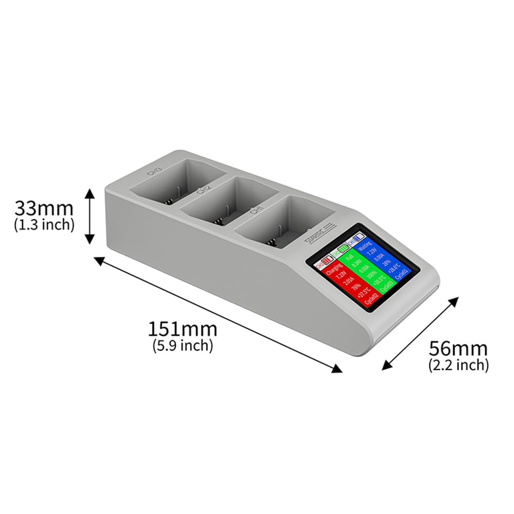 Hub ładowarki USB do Mini 3/Mini Pro (3-drożne szybkie ładowanie)