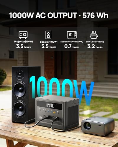 Image of Portable Power Station 1000W (Surge 2000W), 576Wh LiFePO4 Battery Solar Generator, Power Bank AC Outlet with PD 100W Fast Charging USB-C Ports, Portable Charger for Home Use, Hurricane Emergency, RVs