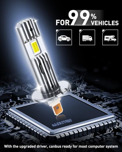 Image of AUXITO H1 Bulbs, 600% Brightness 6500K Daylight White, Mini Halogen Size