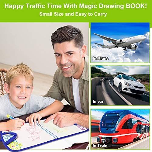 Coolplay 1345 Kid Activities Water Drawing Mat Painting thumb #4