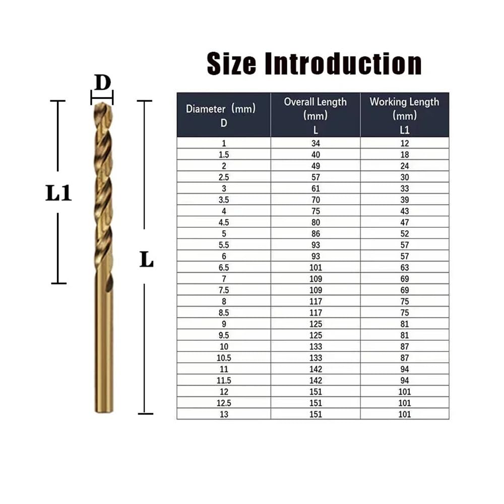 Broca Helicoidal De Acero Alta Velocidad con M35, Juego Herramientas Inoxidable, Accesorios For Perforación Metal Y(5PCS,6.8mm)