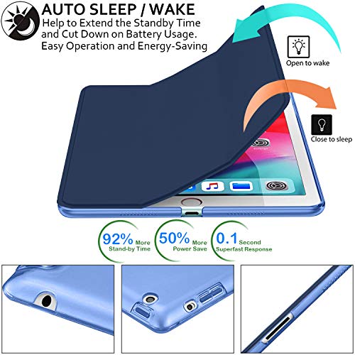 Image of DuraSafe Cases for iPad 9.7 Inch 4 3 2 Generation [iPad 4th 3rd 2nd Old Model ] A1396 A1416 A1458 A1395 A1430 A1396 A1416 A1458 A1395 A1430 MC705HN /A MD328HN /A iPad Cover with Hard Back - Navy Blue