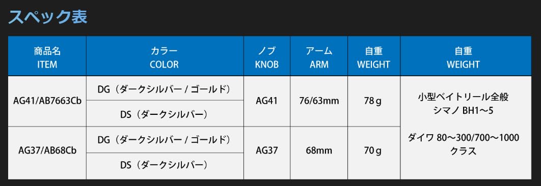 Amazon | スタジオオーシャンマーク(Studio Ocean Mark) AG37/AB68Cb