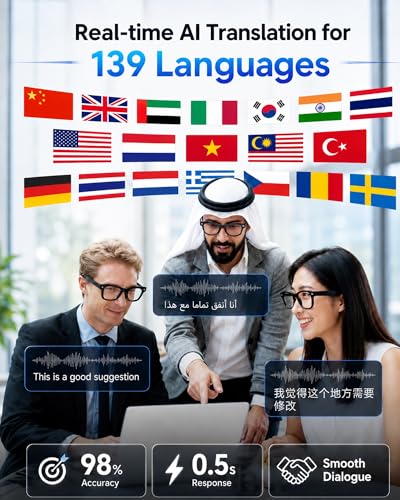 Image of AI Smart Glasses with Camera, 8MP HD Camera Glasses & 1080P Video Recording Glasses, ChatGPT Voice Assistant, Multi-Language Real-Time Translation, Open Ear Earbuds for Travel /Meetings /Vlog