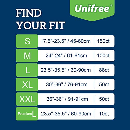 Image of Unifree Disposable Underpads, Bed Pads, Incontinence Pad, Super Absorbent, 40 Count, Blue (XXL 36x36 Inch)