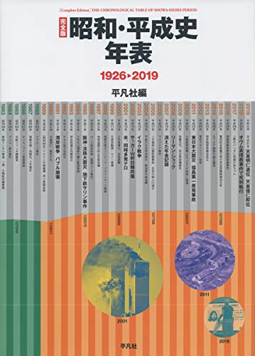 無料電子書籍 アプリ 完全版 昭和・平成史年表: 1926-2019 バイ