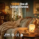 Zoom IMG-2 lampadina led e27 14w equivalente Zoom IMG-2 lampadina led e27 14w equivalente