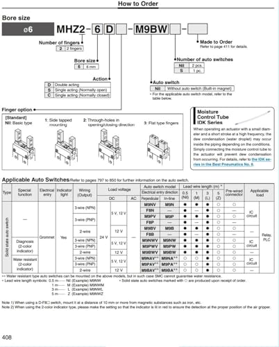 Vérin pneumatique MHZA2-6D pour optimiser vos systèmes automatisés - 4