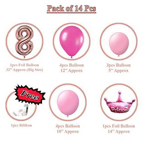Image of Rosegold 32 Inches Numbers 8 Shape Large Big Foil Helium Balloons For Party Decorations In Happy Birthday Anniversary Office Items Materials Set Pack,1 Piece