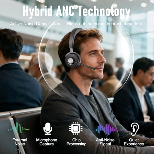 Image of MAIRDI Bluetooth Office Headset with Active Noise Cancelling (ANC) for Clear Calls, Noise Cancelling Microphone for Call Center, Remote Work & Online Meetings, Wireless Headset for PC, Laptop & Teams