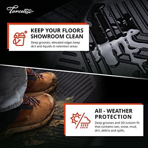 Torcia All-Weather Floor Mats Custom Fit for 2020-2023 Tesla Model Y(5 Seater) | 1st and 2nd Row | Car Floor Liners w/Ultra-High Density Spikes, Black - Image 4
