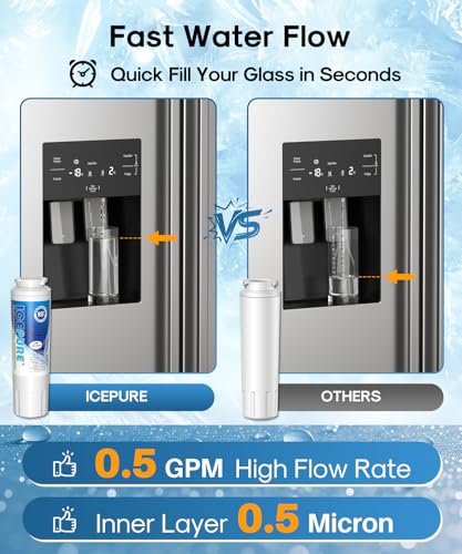 Image of ICEPURE UKF8001 Refrigerator Water Filter 4, RWF0900A, 2PACK | Replacement for Maytag UKF8001, Whirlpool EDR4RXD1, Everydrop Filter 4 FMM-2 46-9006 9084 MPF15090 WF295 SGF-M9 Puriclean II
