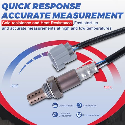 EVERESTWAY 234-9064 234-4733 Oxygen Sensor Upstream or Downstream Compatible with 2003-2011 Honda Element 2.4L 2 PCS by EVERESTWAY - Image 3