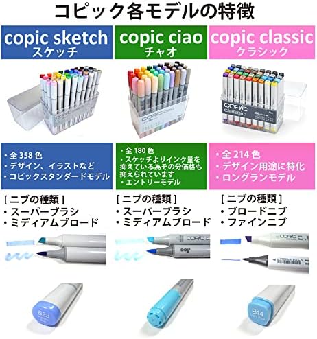 Amazon Co Jp Too コピック クラシック 72色セット C 文房具 オフィス用品 Amazon Co Jp Too コピック クラシック 72色セット C 文房具 オフィス用品
