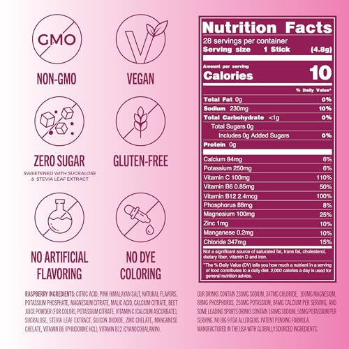 Image of TREVI Electrolytes Powder Packets, Sugar Free Hydration, Raspbery 28 Count