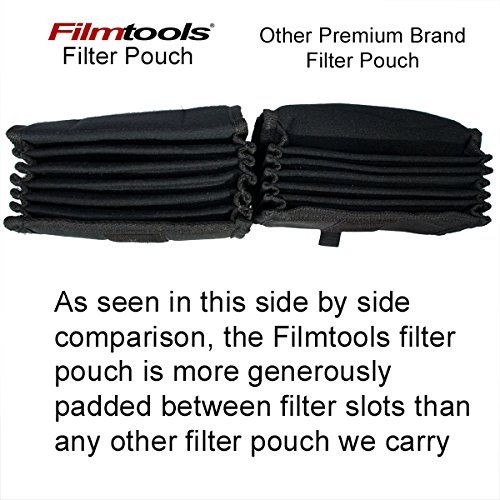 Insignia 4-Pocket Camera Lens Filter Wallet - Lens Pouch Adapter case