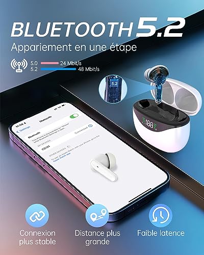 Ecouteurs-Bluetooth-sans-Fil-Ecouteurs-sans-Fil-52-HiFi-Stereo-Ecouteur-Bluetooth-IPX7-Etanches-Microphones-Integres-Controle-Tactile-35-Heures-Duree-de-Lecture-pour-iOS-et-Android-Telephone ecouteurs bluetooth sans fil, ecouteurs sans fil 5.2 hifi stéréo, ecouteur bluetooth ipx7 Étanches, microphones intégrés, contrôle tactile, 35 heures durée de lecture, pour ios et android telephone
