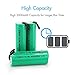 Tenergy AA 1.2V NiMH 2000mAh Flat Top Rechargeable AA Batteries with Tabs, 4 Pack