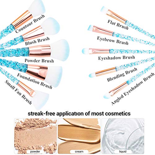 UrsoKuz Makeup Brushes, 10 PCS Essential Make up Brushes Set Acrylic Handle Series Professional Premium Synthetic Cosmetic Brushes Eyeshadow Brushes Kit for Foundation Blending Face Powder Blue