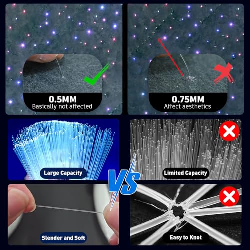 Image of Twinkle Starlight Headliner Light