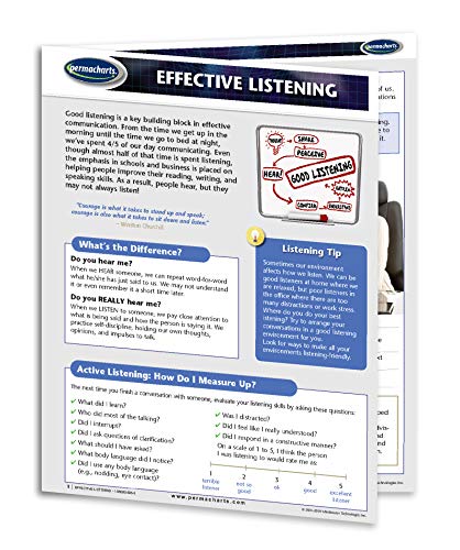 Effective Listening Guide - Productivity Quick Reference Guide by Permacharts