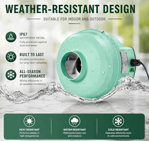 Ventilador de extracción para baños de 4 pulgadas EC para mitigación de radón – 250 CFM ultra silencioso, IP67 resistente al agua, motor electrónicamente conmutado eficiente energéticamente – sistema de extracción de radón para interior y exterior miniatura 4