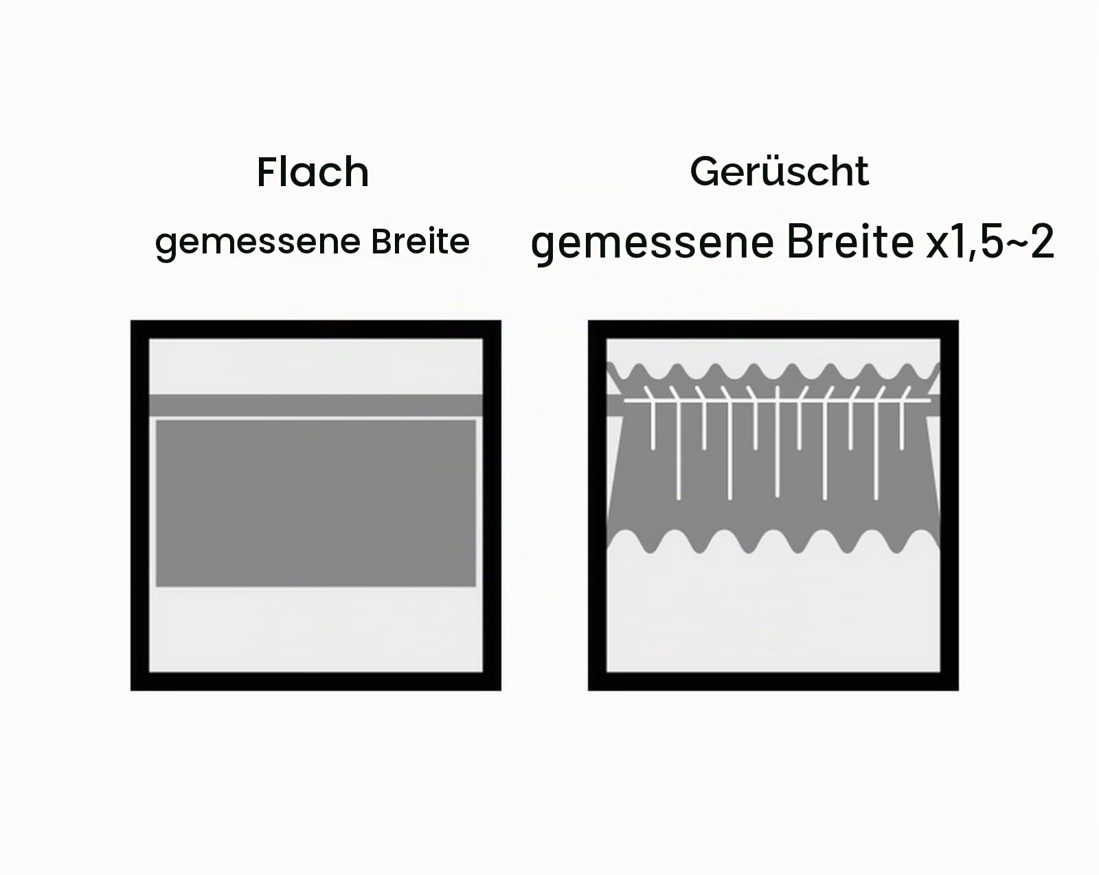 A.Monamour Gardine Scheibengardinen Kurzstores Bauernhaus Baumwolle Blickdicht Weiß Rote Karos Kariert Weißer Voile Spitze Kurzgardinen Küchengardine Fenster Kurz Vorhang Bistrogardine - 2 Stücke