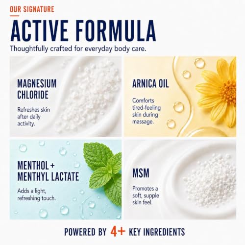 Image of EMPURA Magnesium Lotion with Arnica & MSM, Post-Workout Massage, 4 Oz | Arnica, MSM & Lavender, Fast-Absorbing, Non-Greasy, Light Refreshing Feel, Muscle Comfort, Active Body Care