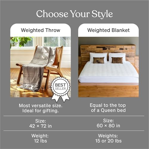 Image of Baloo Weighted Blanket for Adults 25 lb King (Silver Sage, 80 inchx87 inch)