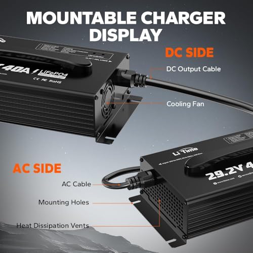 Image of LiTime 24V (29.2V) Lithium Battery Charger, 40A Smart AC-DC Fast Charger with Anderson Connector & LED Indicator, Portable Mountable Charger for 24 Volt LiFePO4 Batteries, Ideal for RV, Home, Off-Grid