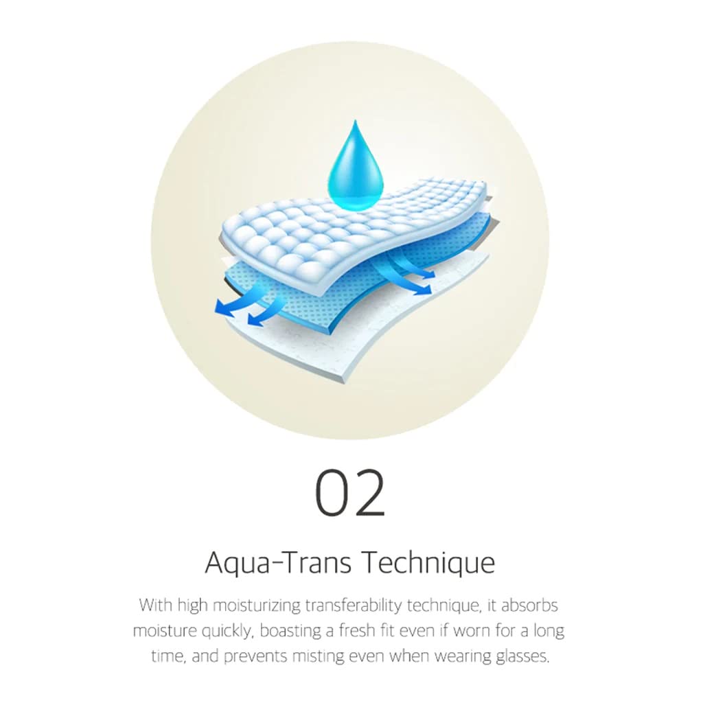 [40 Pack] [White] KF94 Certified | 4-Layers Face Safety Mask for Adult, Large for Adult