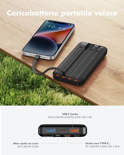 Charmast Power Bank 20000mAh con Cavi Integrati 22.5W USB A & 20W USB C Caricatore Portatile Carica Rapida Batteria Esterna LED Display con 5 Uscite e 4 ingressi Compatibile con iPhone Samsung Xiaomi - Immagine 3
