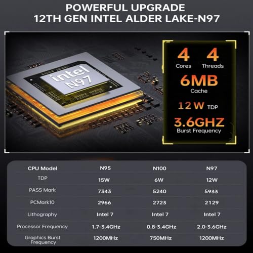 GZBOX ミニPC 小型pc Windows 11 Pro搭載 Intel Alder Lake N97 の商品画像 1