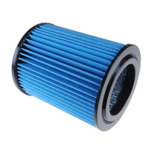 Filtro Aria Motore, Filtro Dell'aria: compatibile con HONDA CR-V II (RD), compatibile con HONDA CIVIC VII Hatchback (EU, EP, EV), compatibile con HONDA FR-V (BE), compatibile con HONDA CIVIC VIII Tre volumi (FD, FA), compatibile con HONDA STREAM (RN), compatibile con HONDA Civic VII Sedan (ES, ET), compatibile con HONDA INTEGRA (DC5), compatibile con HONDA Stepwgn (LA-RF, UA-RF)