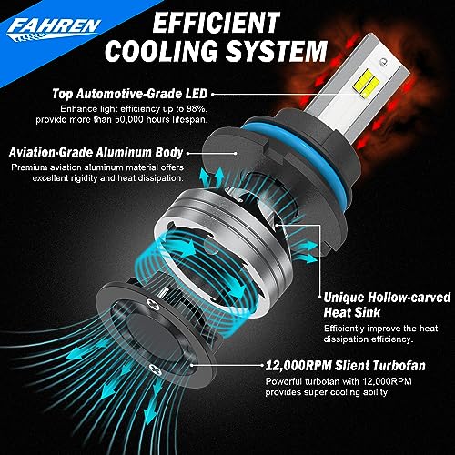 Image of FAHREN 9007 /HB5 Light Bulbs, 50000LM Upgraded Brightness, 6500K White HB5 High Low Beam with Cooling Fan, 1:1 Halogen Size Plug-N-Play Installation, IP68 Waterproof, Pack of 2