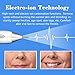 Portable Beauty equipment Multi-Level With Home Usage, USB Charging, Level Adjustable