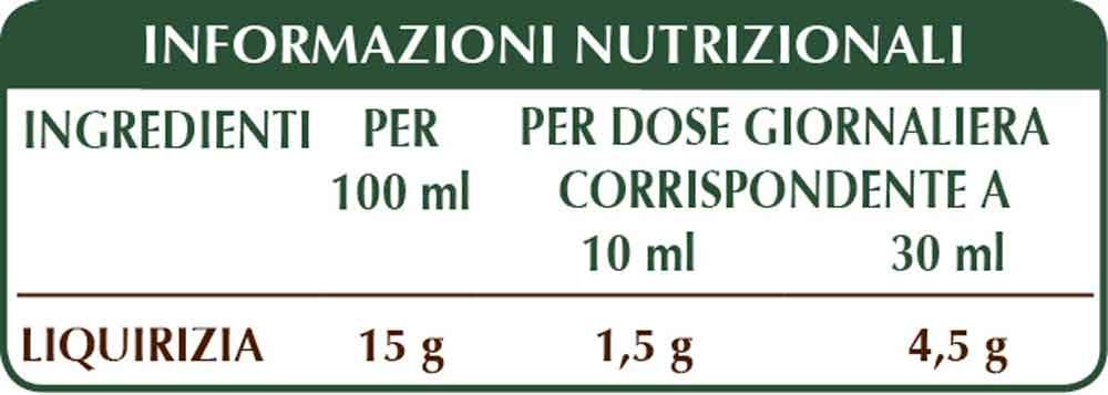Dr Giorgini LIQUIRIZIA Estratto Integrale Liquido Analcoolico - 200 ml