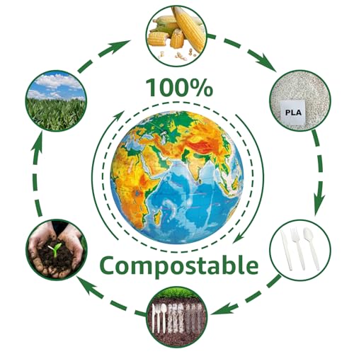 Mejores comprativas On-line Menaje infantil biodegradable los mejores 10. 15 Imagen adicional