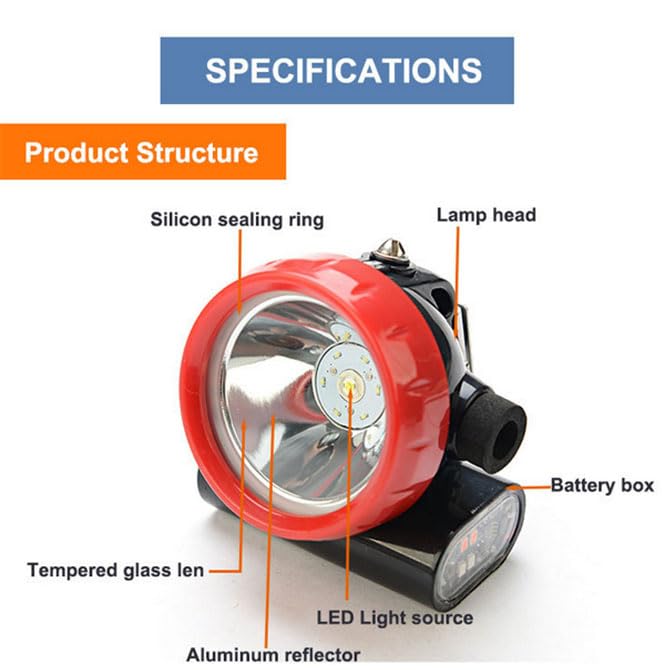 5200mAh Superjasna lampa górnicza LED, 8W akumulatorowa lampa na kask, wodoodporna latarka górnicza IP68, odpowiednia dla górników, tuneli itp.